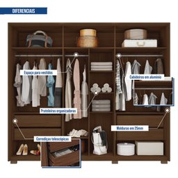 Guarda Roupa Casal 6 Portas 4 Gavetas Suburban Reflex - 3 Guarda Roupa Casal 6 Portas 4 Gavetas Suburban Reflex - 3