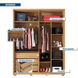 Guarda Roupa Solteiro 4 Portas 3 Gavetas com Vidro Reflecta - 6 Guarda Roupa Solteiro 4 Portas 3 Gavetas com Vidro Reflecta - 6