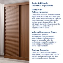 Guarda-Roupa Solteiro 2 Portas 1 Porta Ripada Samambaia CabeCasa MadeiraMadeira - 8