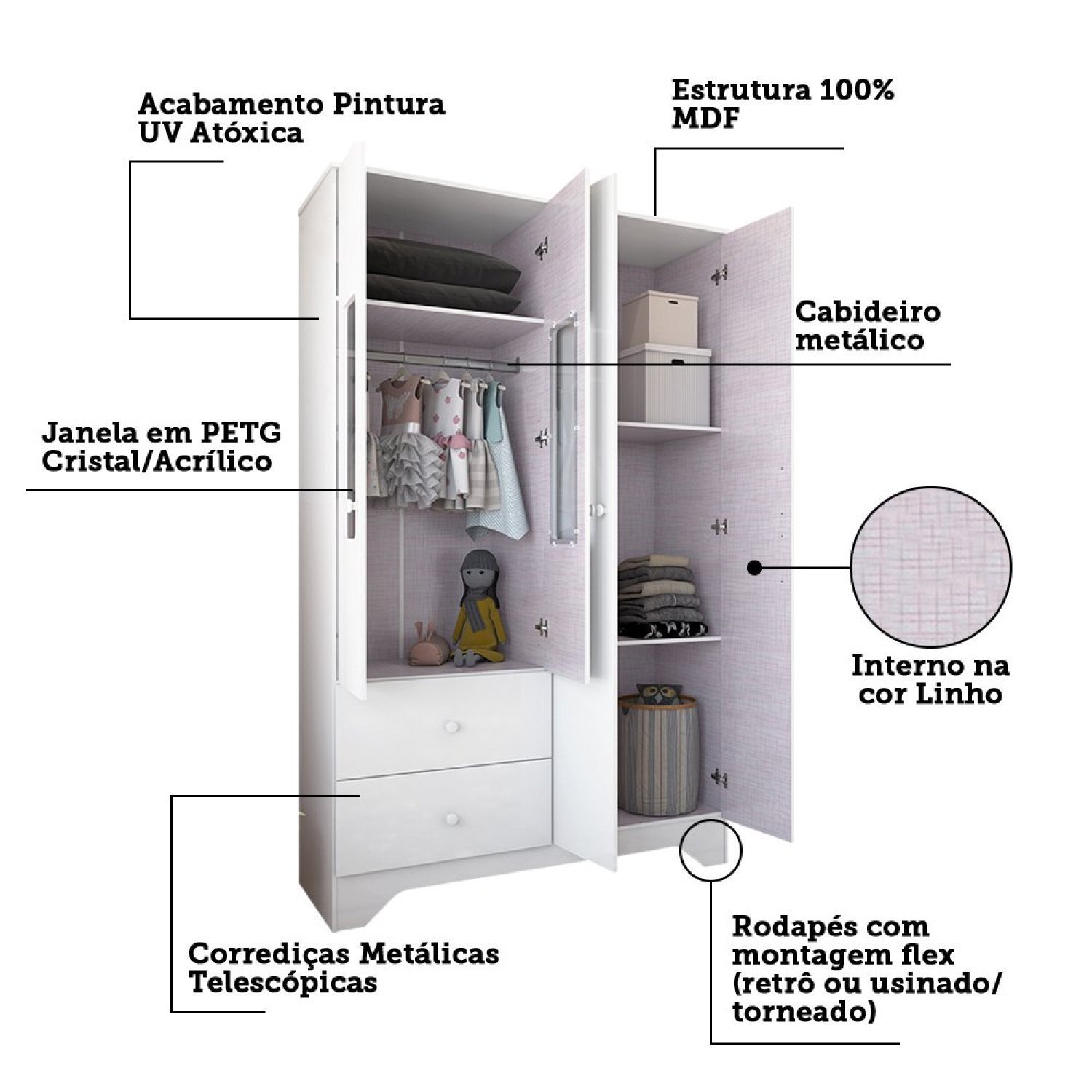 Guarda Roupa Infantil 4 Portas com Janelas Retângulo 2 Gavetas 100% MDF Cocada - 5