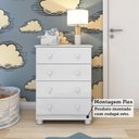 Ver imagem 6 de Quarto de Bebê Cômoda 4 Gavetas e Berço com Rodízios 100% MDF Mimo Espresso Móveis Branco Brilho