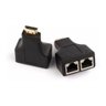 Extensor Hdmi Via Cabo de Rede até 30 Metros 1080p - 3
