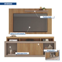 Rack com Painel para TV Até 65 Polegadas com Ripado Esmeralda  - 8