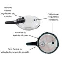 Ver imagem 2 de Kit Panela de Pressão Borracha e Peso Eterna - Nigro