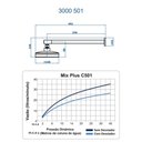 Ver imagem 2 de Chuveiro Articulado de Parede Mix Plus Cromado 3000 C501