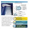 Ducha Advanced Flex (gas-solar-eletrico) Lorenzetti 220v - 4