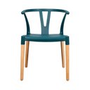 Ver imagem 6 de Conjunto 2 Cadeiras Polipropileno Wishbone Yescasa Verde/Escuro
