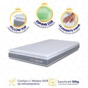 Ver imagem 3 de Colchão Durban Espuma D28 Solteiro 88x188x19 King House