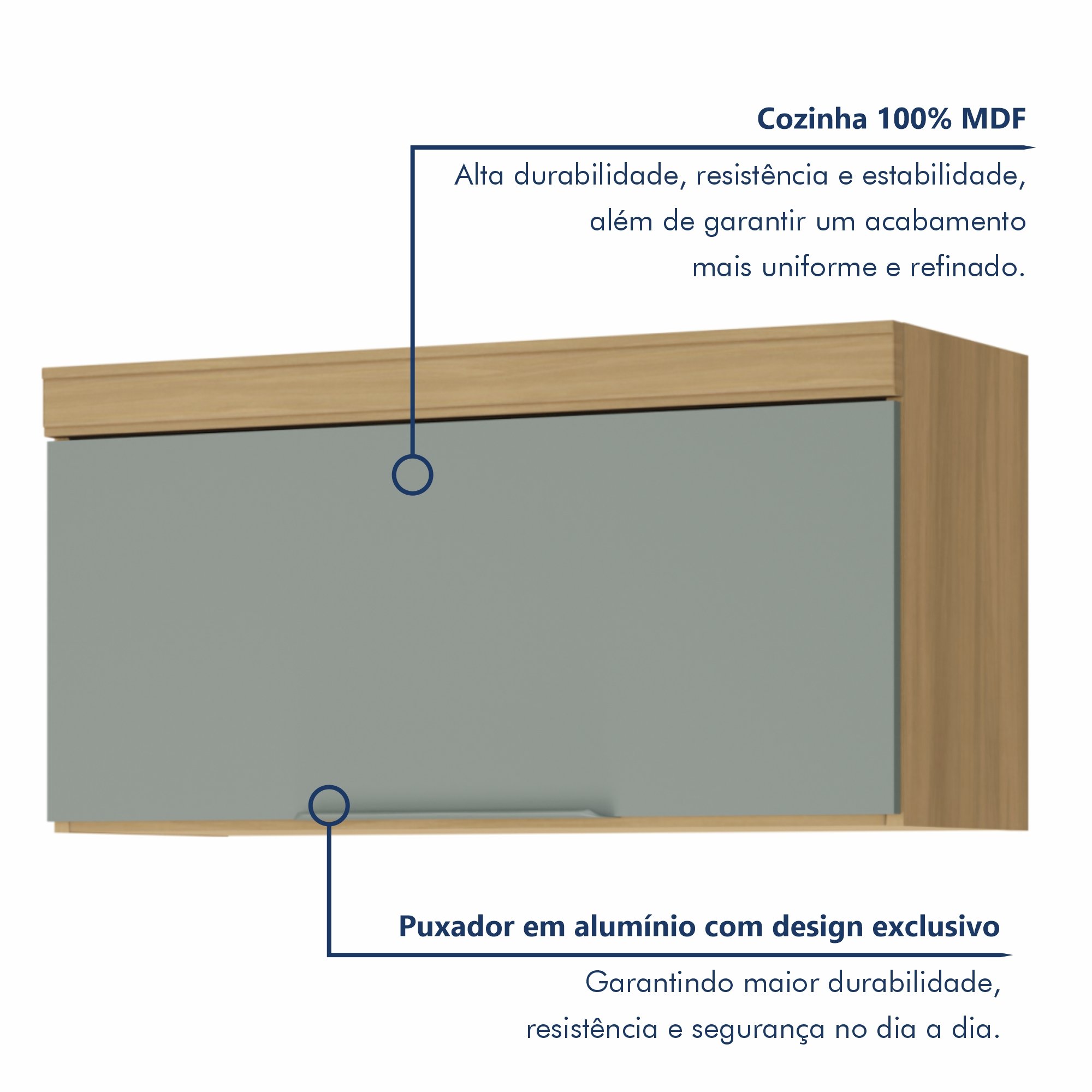 Cozinha Modulada 5 Peças Ripado  100% Mdf Marquesa Gourmet - 5