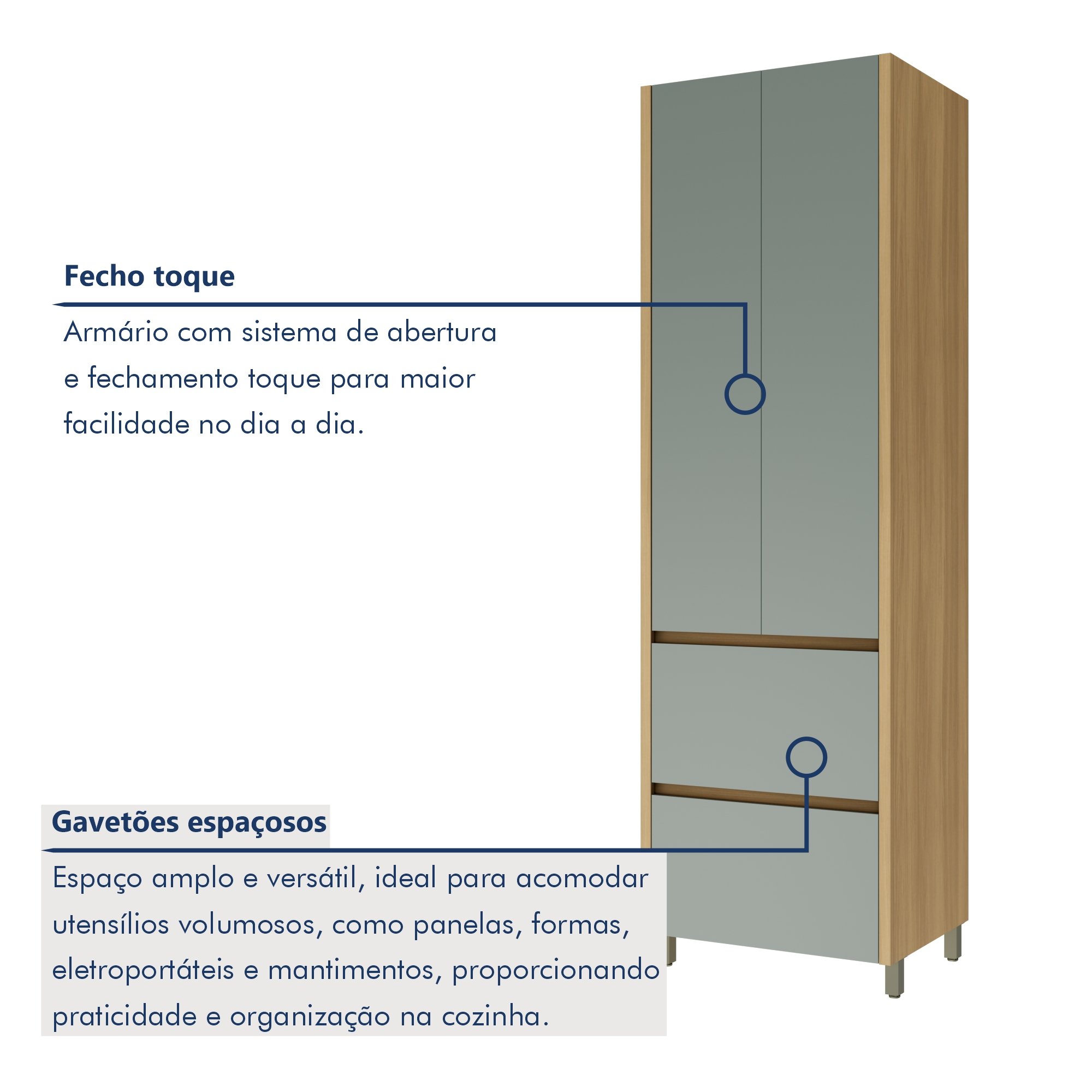 Cozinha Modulada 7 Peças Com 3 Armários Aéreos Ripado 3 Balcões 1 Paneleiro  100% Mdf Rainha - 14