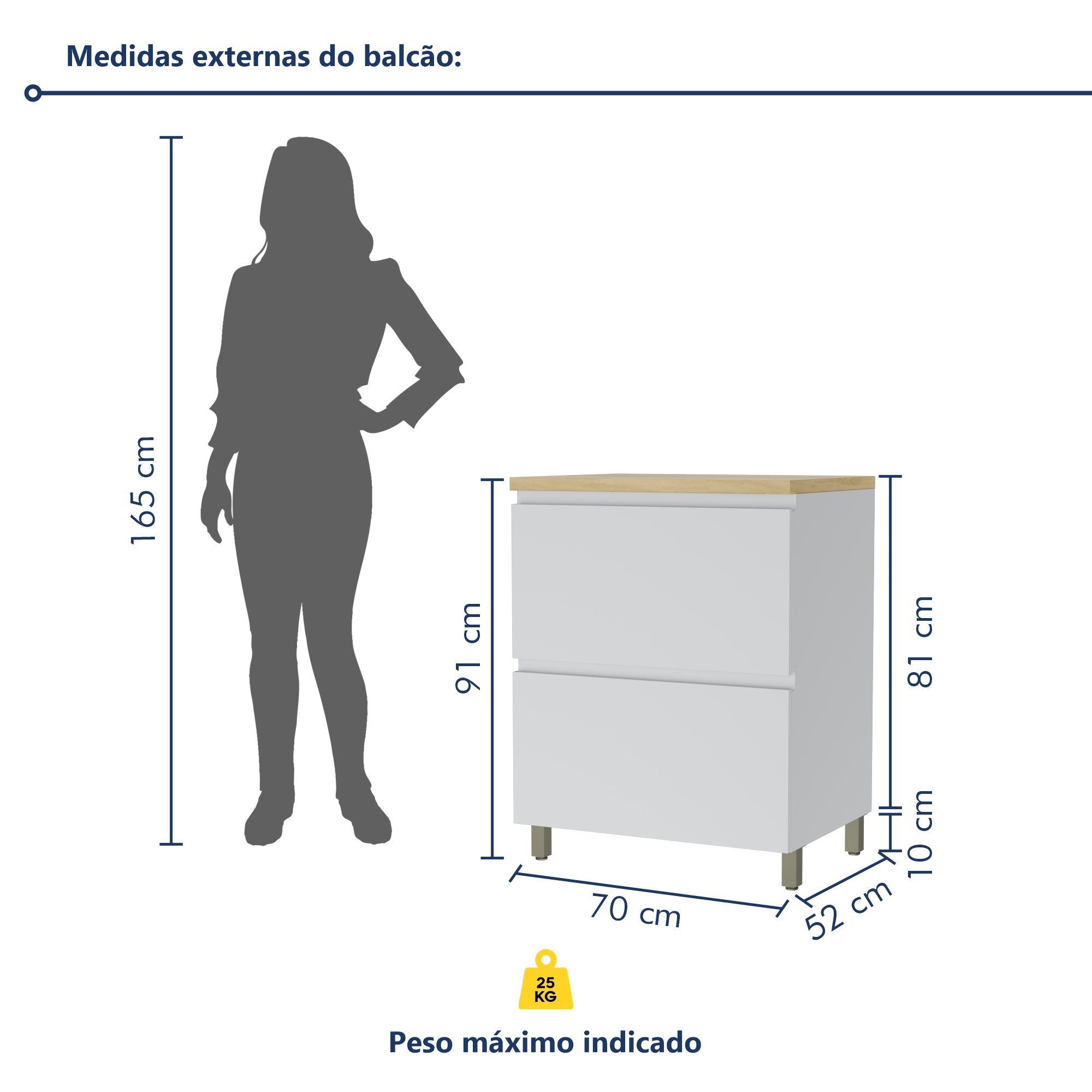 Cozinha Modulada 7 Peças Com 3 Armários Aéreos Ripado 3 Balcões 1 Paneleiro  100% Mdf Rainha - 16