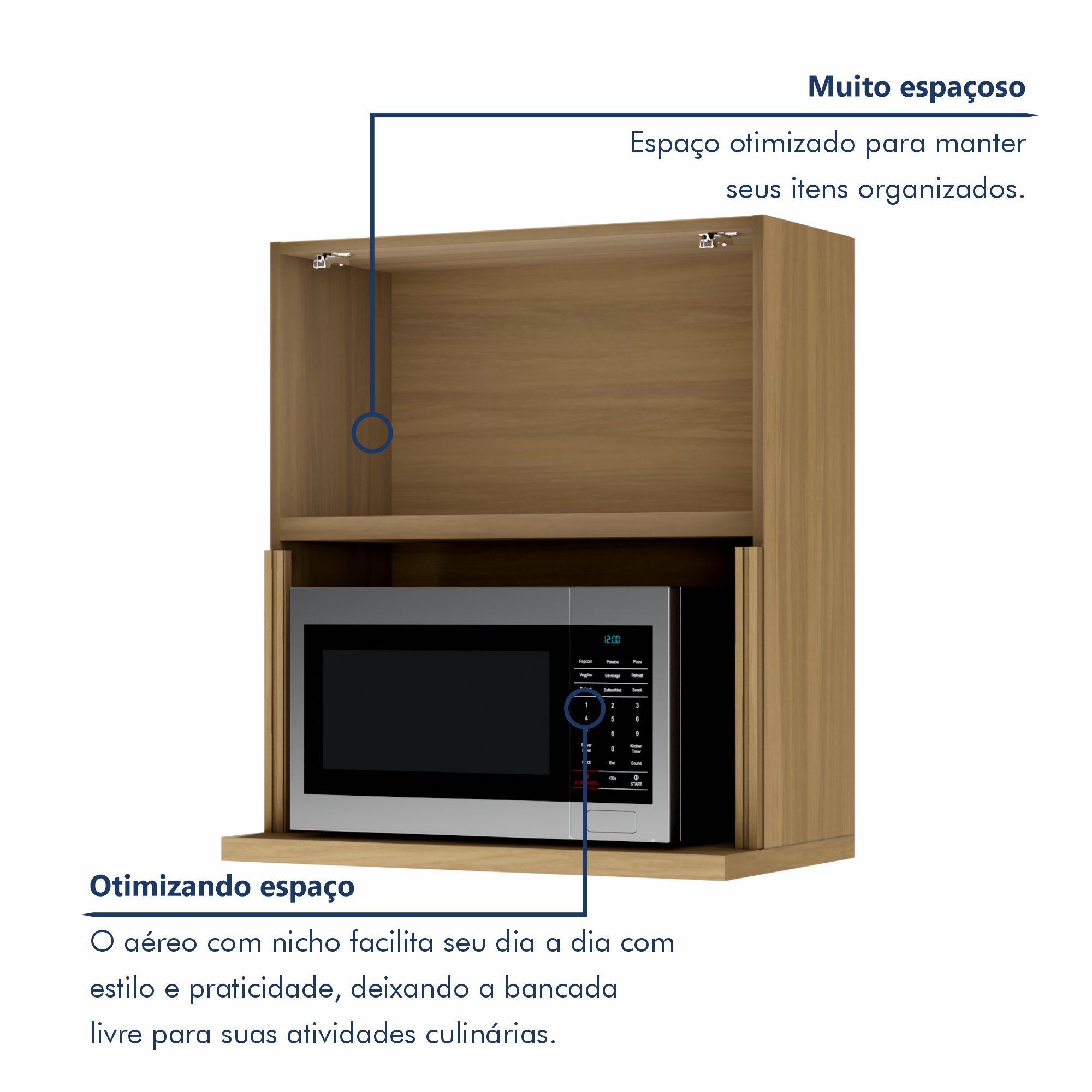 Cozinha Modulada 7 Peças Com 3 Armários Aéreos Ripado 3 Balcões 1 Paneleiro  100% Mdf Rainha - 2