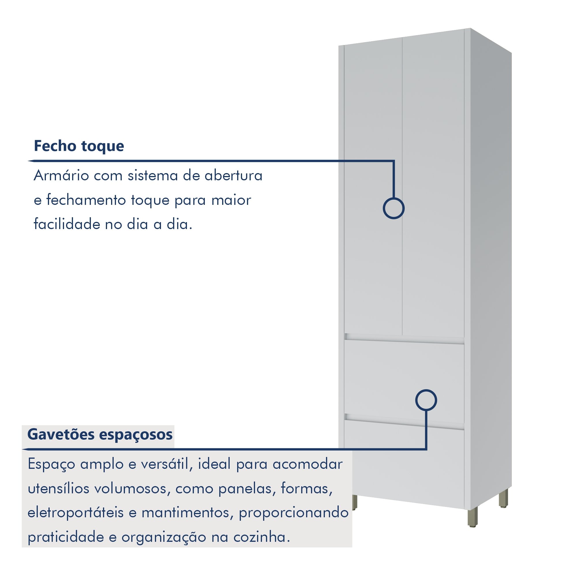 Cozinha Modulada 7 Peças Com 3 Armários Aéreos Ripado 3 Balcões 1 Paneleiro  100% Mdf Rainha - 14