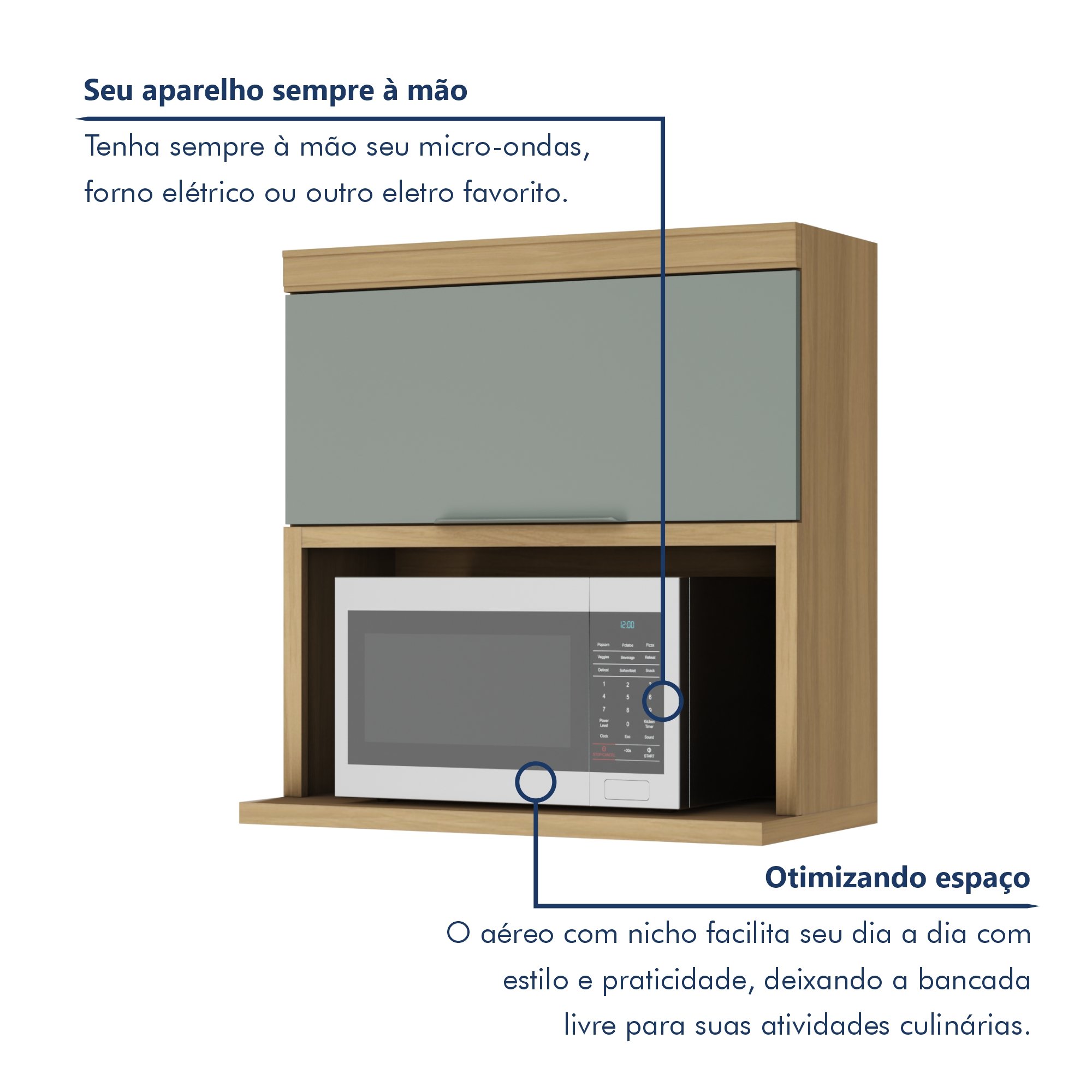 Cozinha Modulada 5 Peças Ripado  100% Mdf Marquesa - 5