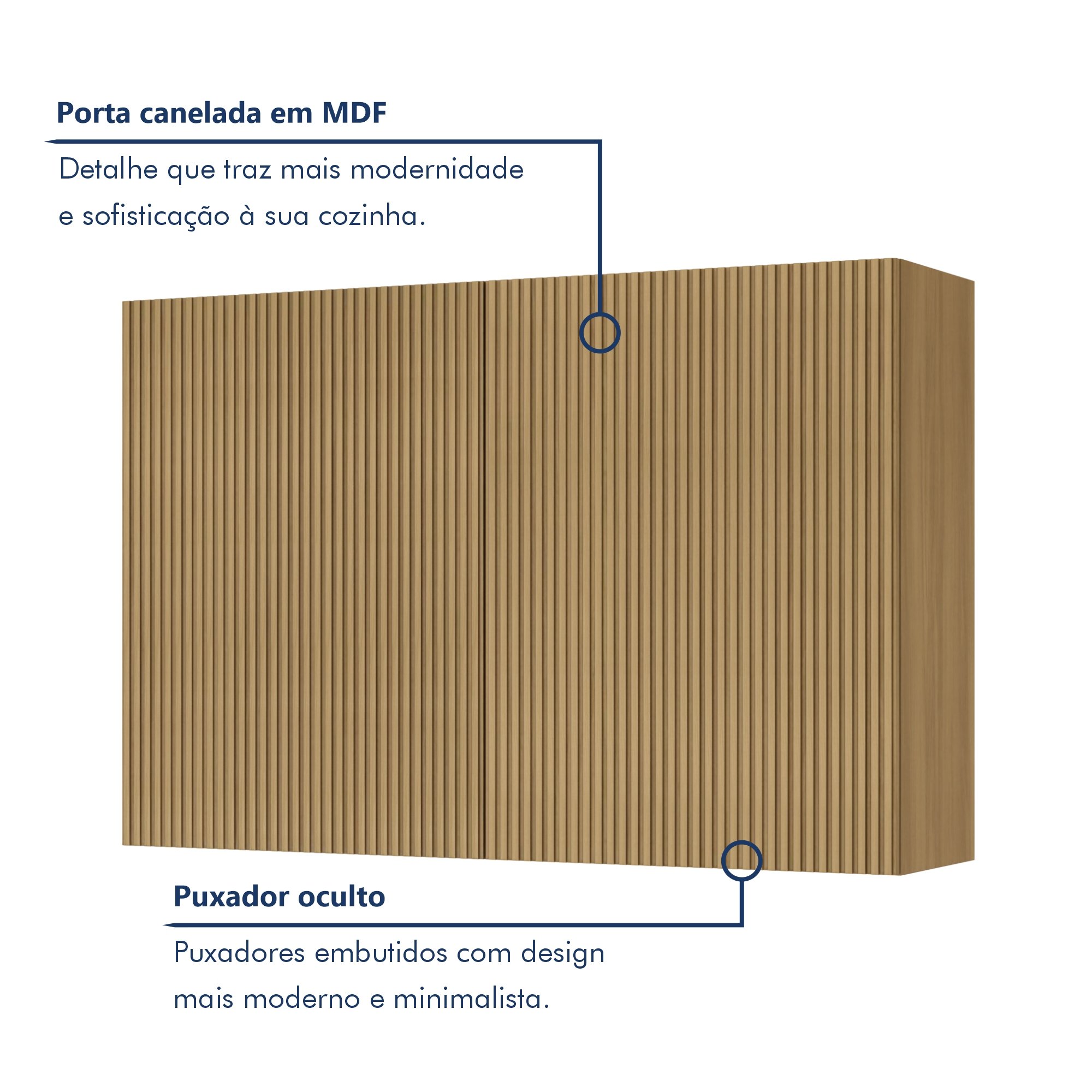 Armário Aéreo 2 Portas 120Cm Ripado  100% Mdf Rainha - 3