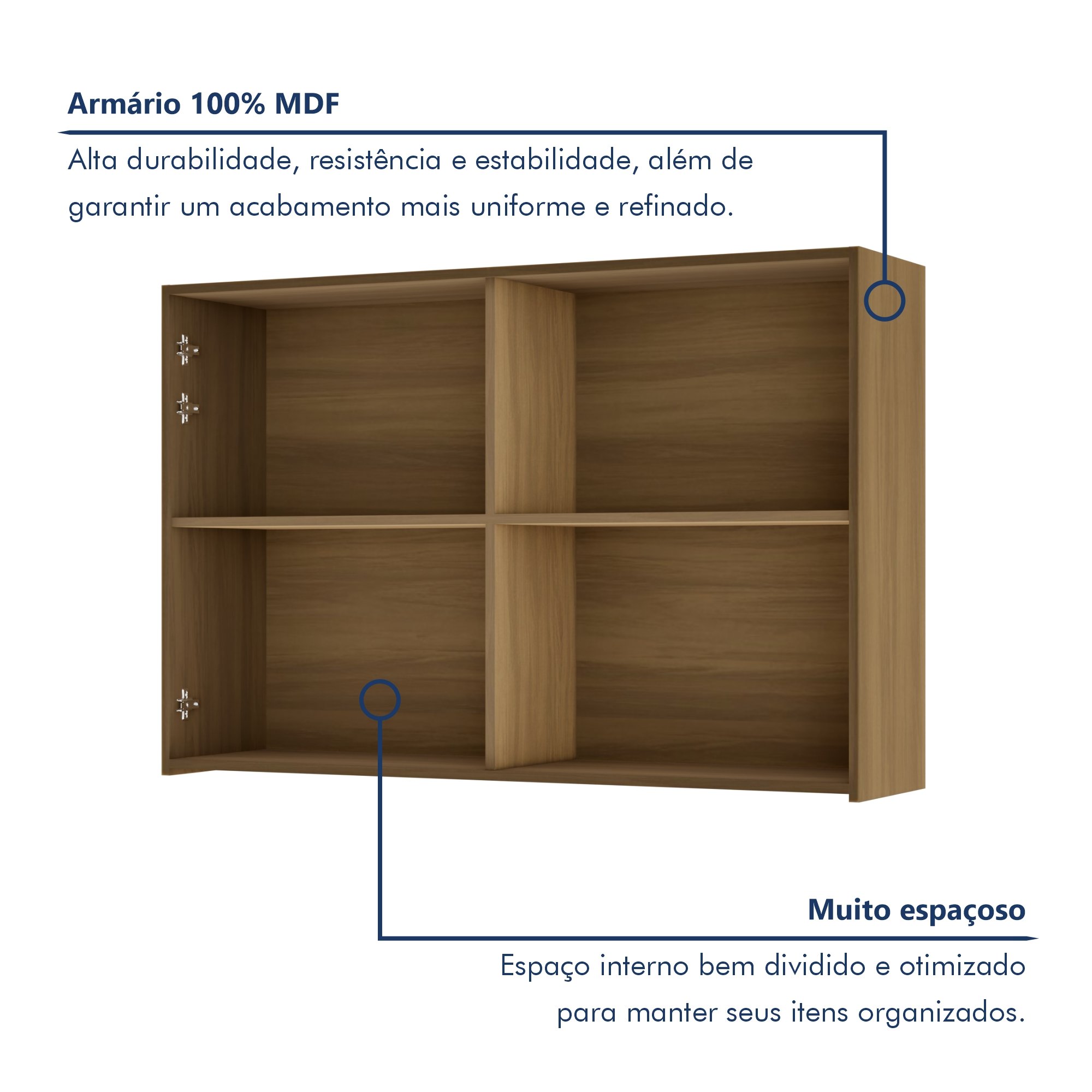 Armário Aéreo 2 Portas 120Cm Ripado  100% Mdf Rainha - 2