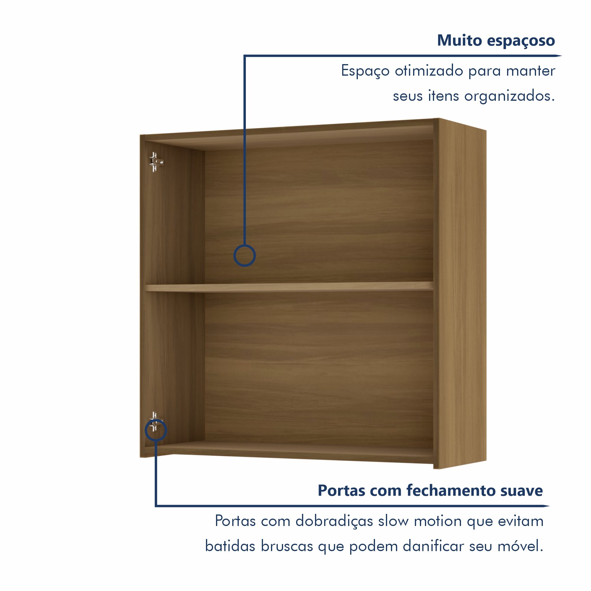 Armário Aéreo 2 Portas 80Cm Ripado  100% Mdf Rainha - 4