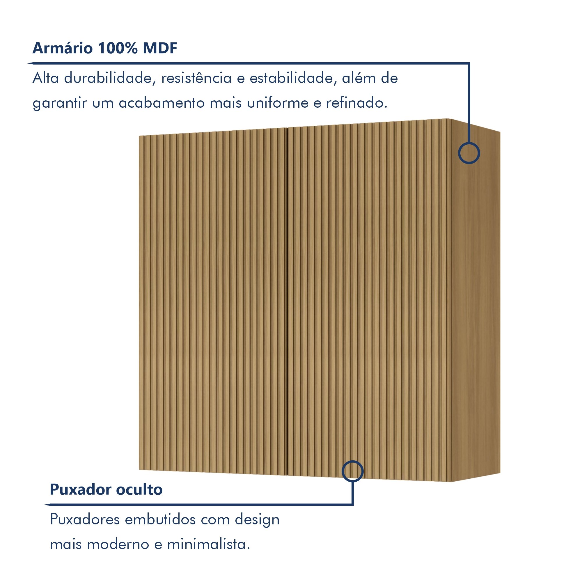 Armário Aéreo 2 Portas 80Cm Ripado  100% Mdf Rainha - 2