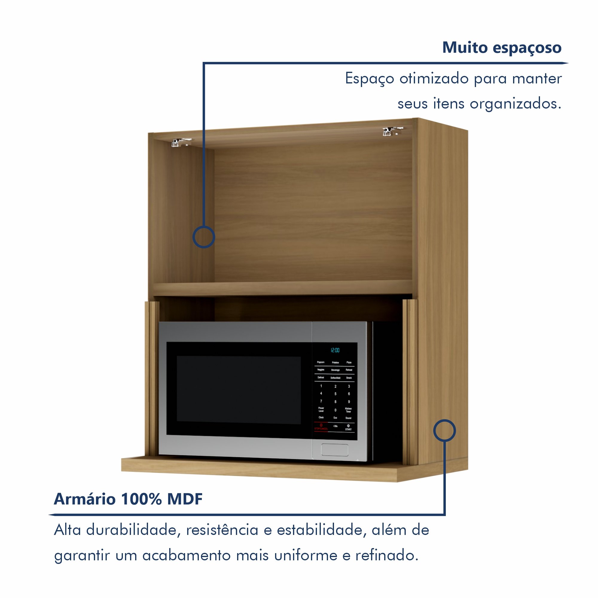 Armário Aéreo Micro 1 Porta Basculante 70Cm Ripado  100% Mdf Rainha - 2