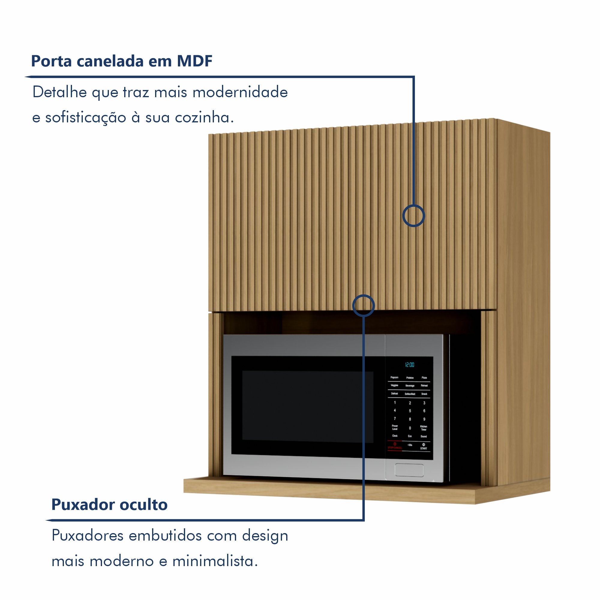 Armário Aéreo Micro 1 Porta Basculante 70Cm Ripado  100% Mdf Rainha - 4