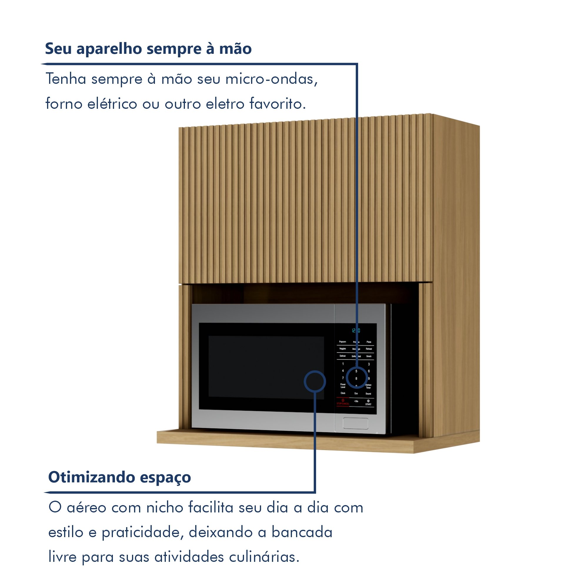 Armário Aéreo Micro 1 Porta Basculante 70Cm Ripado  100% Mdf Rainha - 3