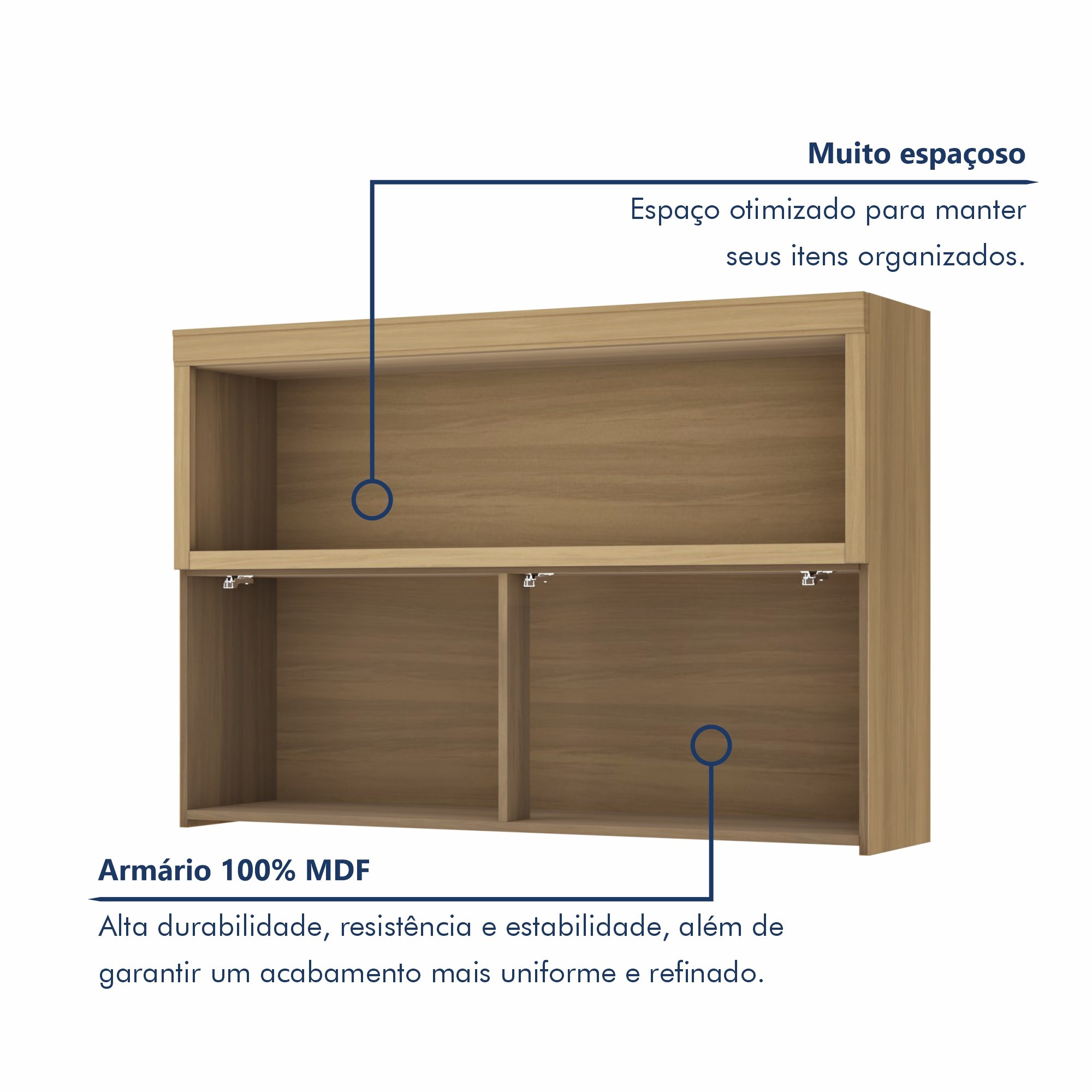 Armário Aéreo 1 Porta Basculante Ripado Marquesa 120Cm  100% Mdf - 5