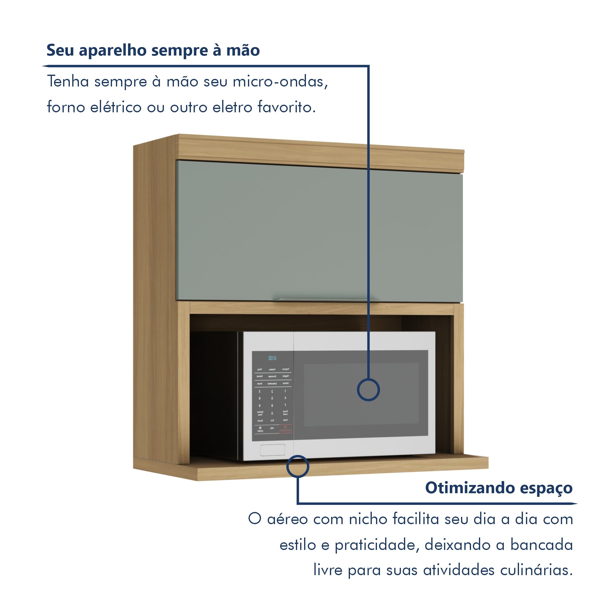 Armário Aéreo 1 Porta Marquesa  100% Mdf - 3