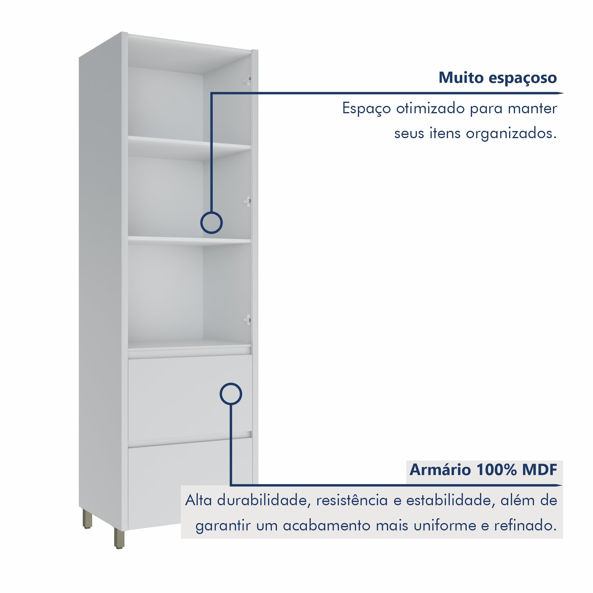 Paneleiro 2 Portas 2 Gavetas 70Cm  100% Mdf Rainha - 2