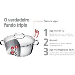 Conjunto de Panelas Tramontina Inox 7 Peças Allegra 65650170 - 5