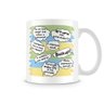 Caneca meme flork profissional de TI - 2