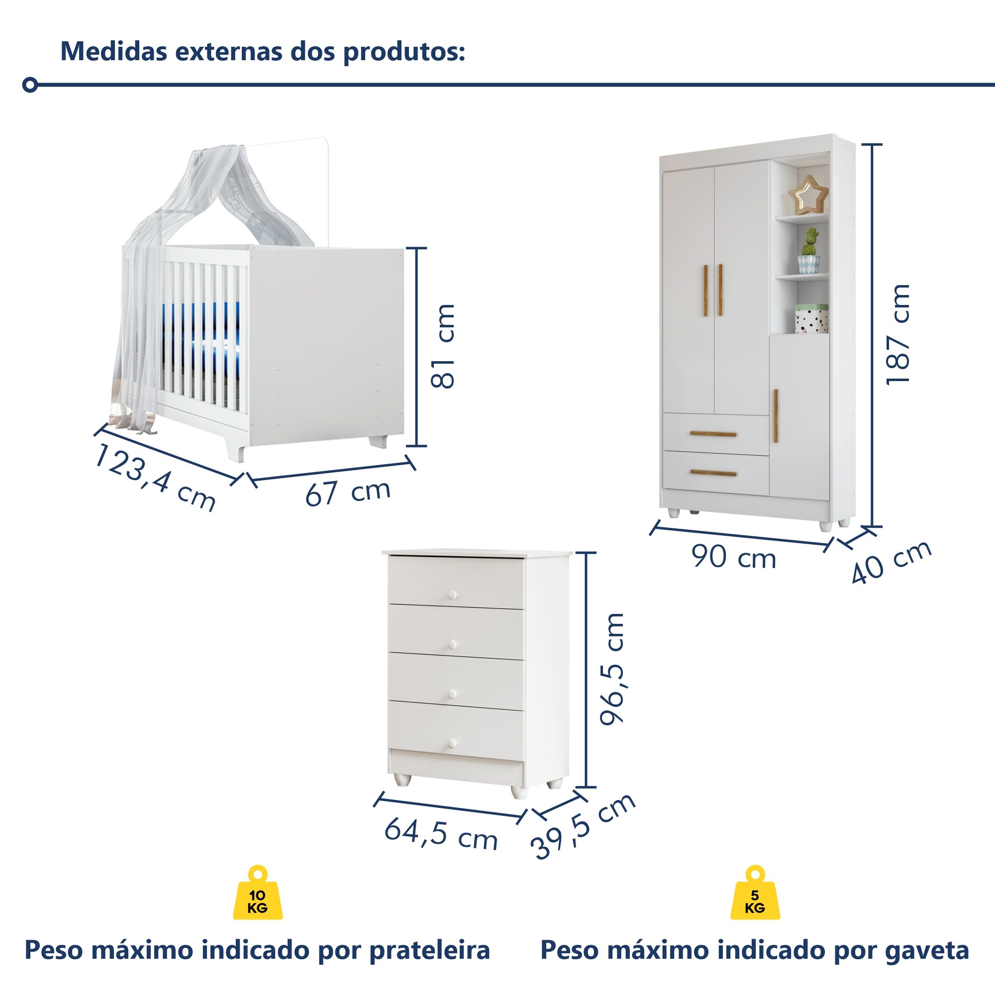 Quarto de Bebê Completo 100% MDF com Cômoda Berço e Guarda Roupa 1 MDF Nina - 15