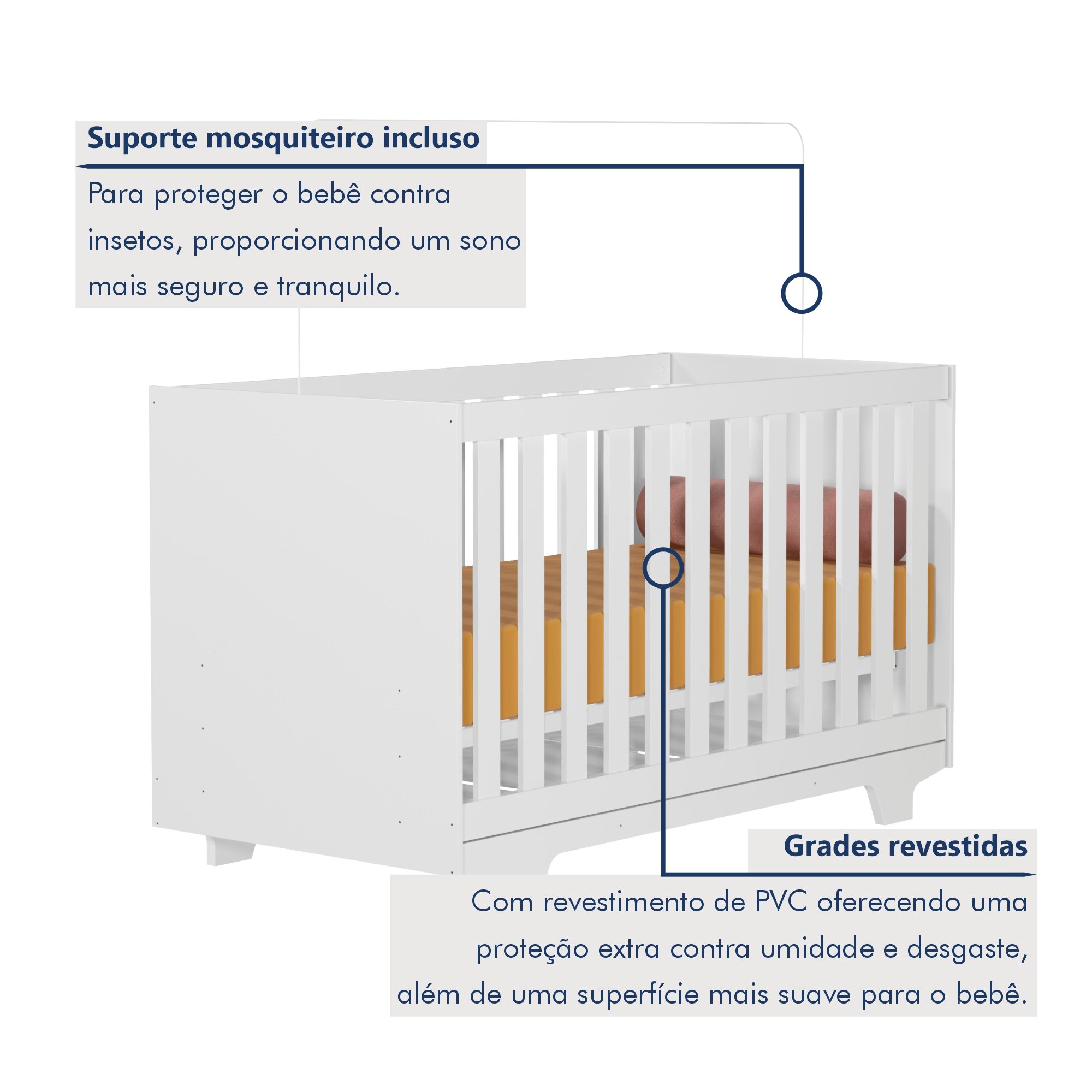 Quarto de Bebê Completo 100% MDF com Cômoda Berço e Guarda Roupa 1 MDF Nina - 4