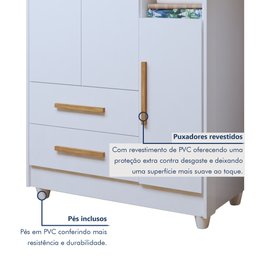 Quarto de Bebê Completo 100% MDF com Cômoda Berço e Guarda Roupa 1 MDF Nina - 8