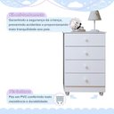 Ver imagem 7 de Quarto de Bebê Completo 100% MDF com Cômoda Berço e Guarda Roupa 1 MDF Nina