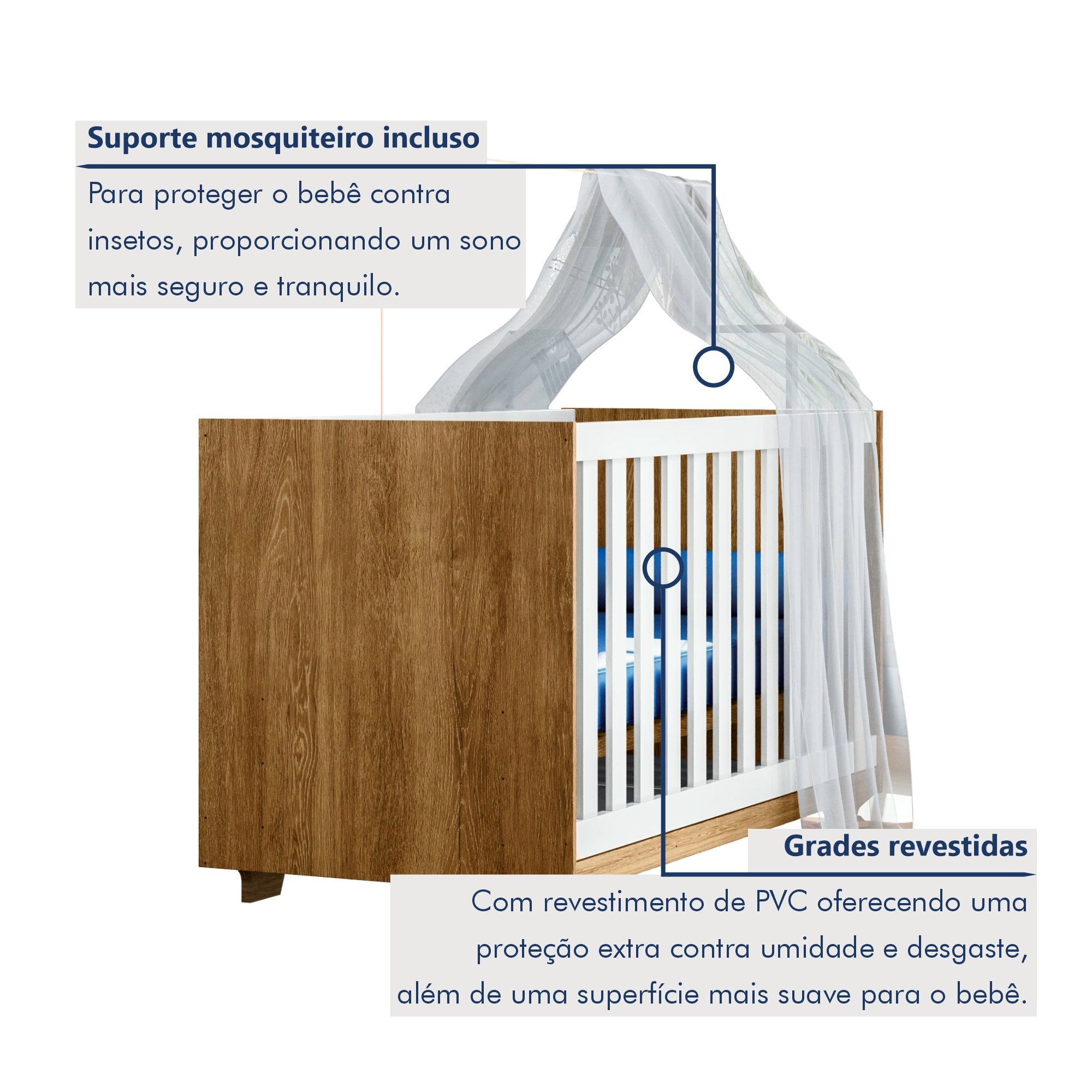 Quarto de Bebê Completo 100% MDF com Cômoda Berço e Guarda Roupa 1 MDF Nina - 4