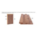 Ver imagem 4 de Painel Ripado de madeira MDF 270cmx1,5cmx6cm Carvalho York  