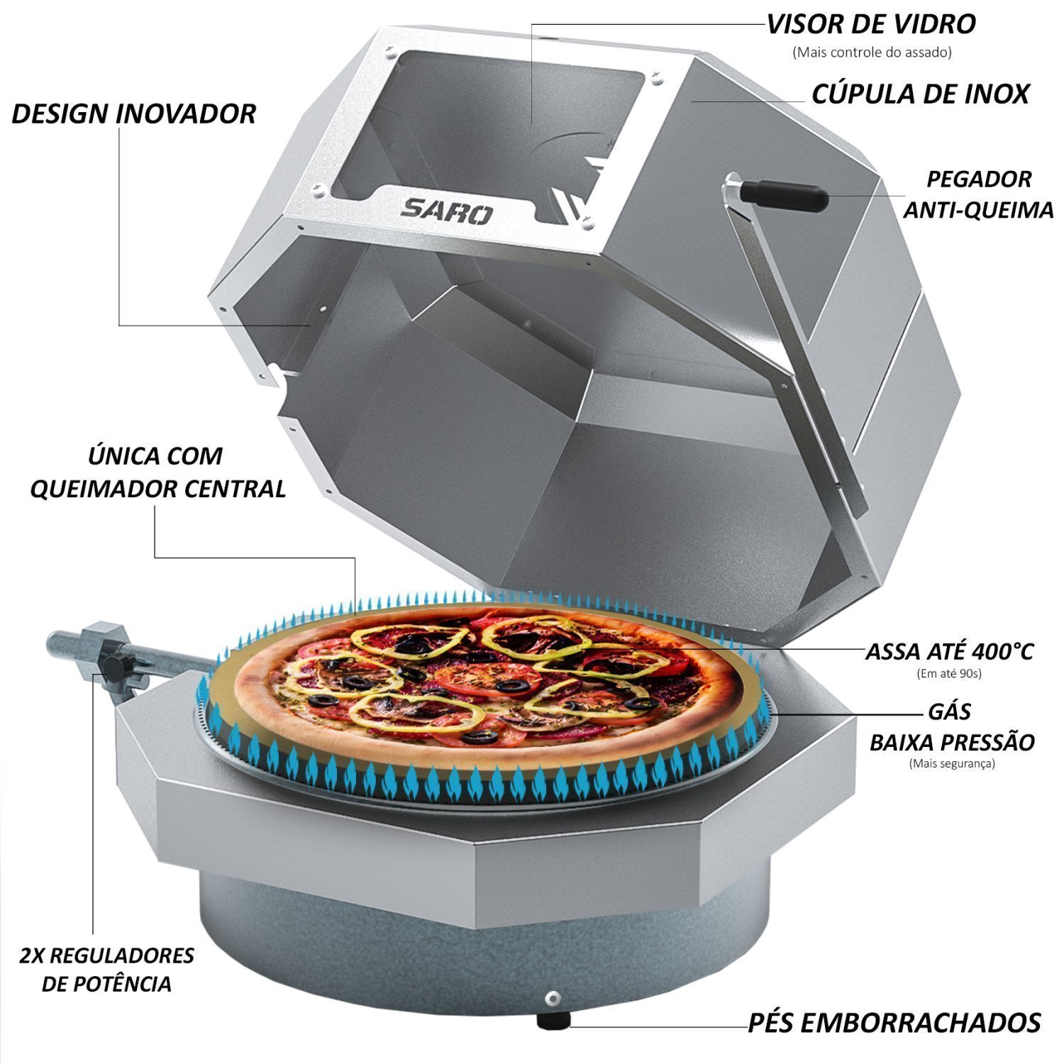 Assador de Pizza Compacto Italiano À Gás Glp 40cm Fc40 Saro - 4