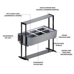 Buffet Térmico Aquecido 6 Cubas com Tampa 220v BF622 - 2