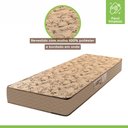 Ver imagem 4 de Colchão Solteiro Duoface Unique Wave D33 17cmx78cmx188cm Paropas by Ecosono