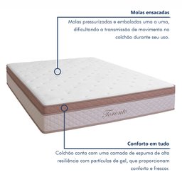Colchão Queen Toronto 32cmx158cm198cm - 6