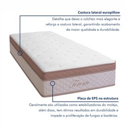 Colchão Solteiro Toronto 32cmx88cmx188cm - 7