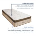 Ver mais imagens de Colchão Solteiro Toronto 32CMX88CMX188CM Paropas By Ecosono Bege