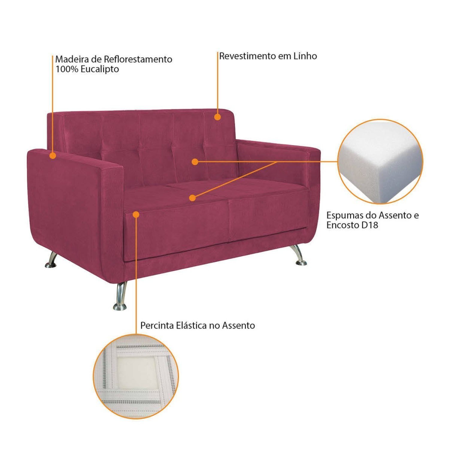 Sofá 2 Lugares 148cm Lille Corano Maranata Estofados - 6