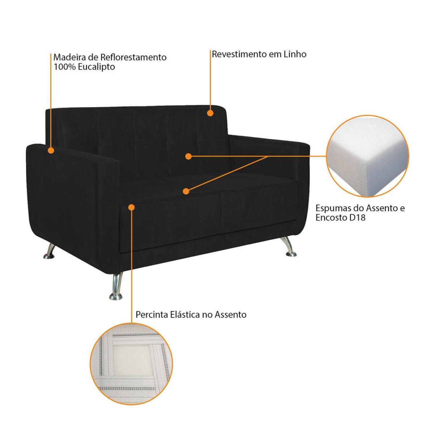 Sofá 2 Lugares 148cm Lille Corano Maranata Estofados - 6