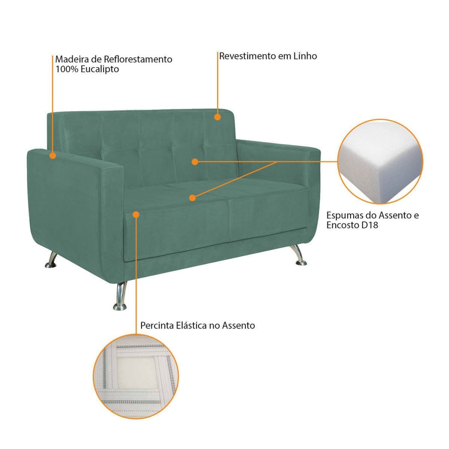 Sofá 2 Lugares 148cm Lille Linho Maranata Estofados - 6