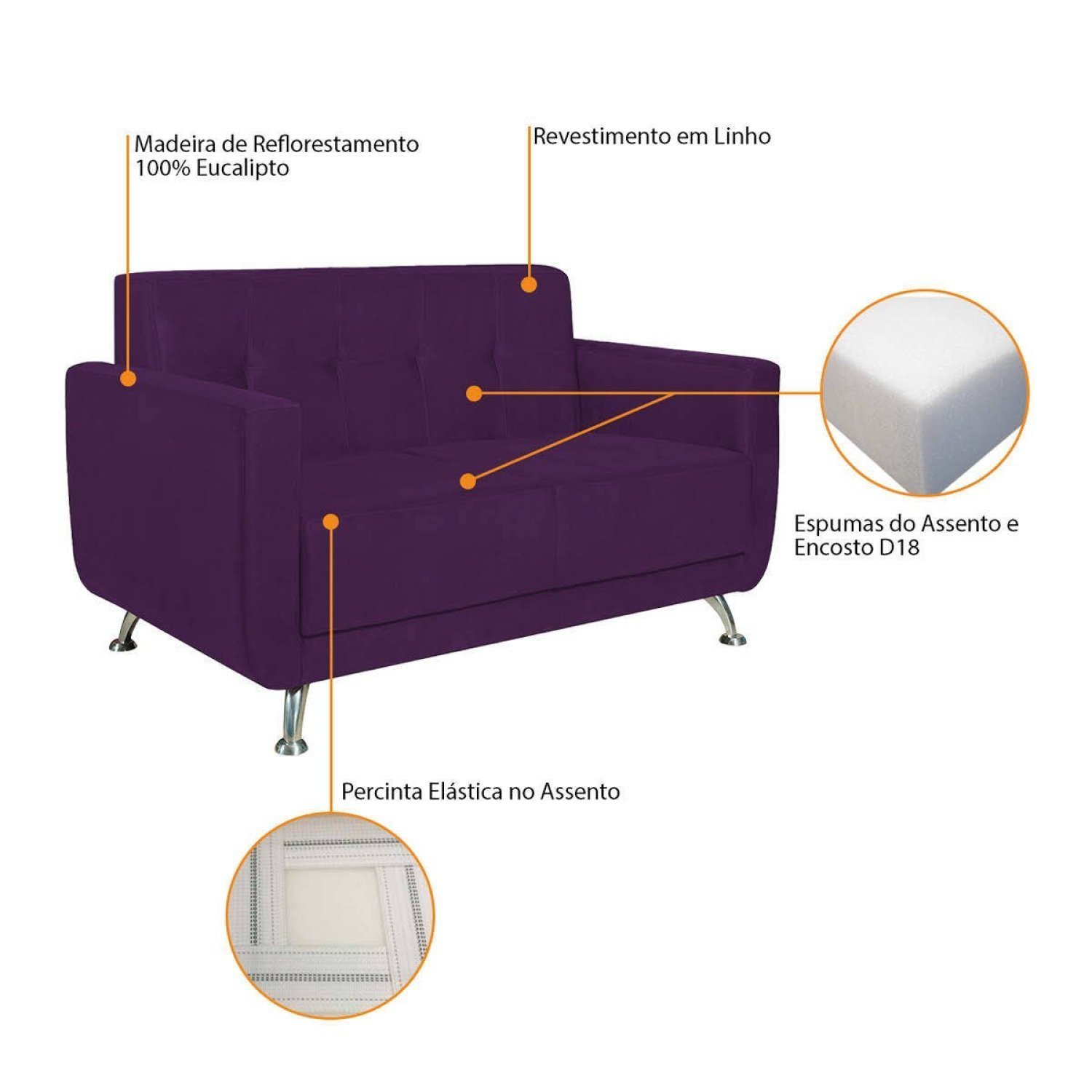 Sofá 2 Lugares 148cm Lille Suede Estofados - 6