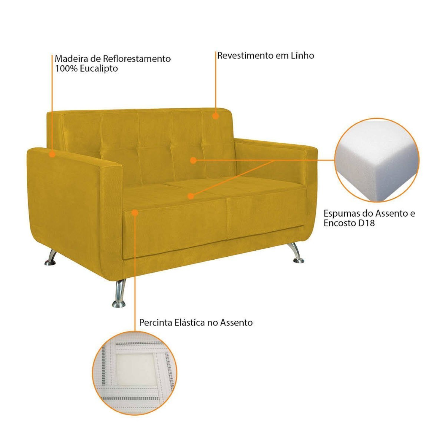 Sofá 2 Lugares 148cm Lille Corano Maranata Estofados - 6