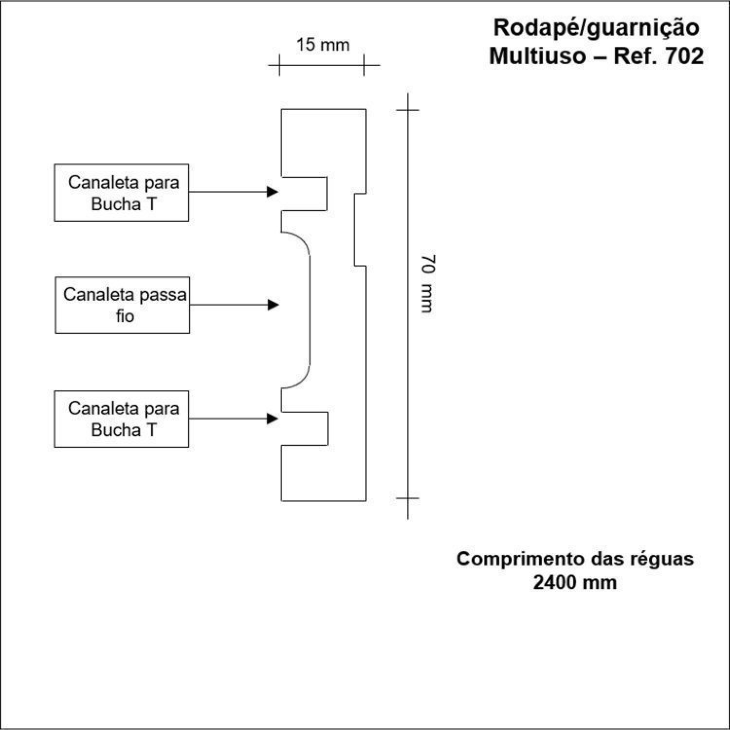 Kit Rodapé de MDF 15 Barras Frisadas de 7cm x 2,40m Rende 36 Metros Moldufama - 3
