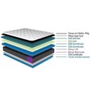 Ver imagem 5 de Cama Box C/auxiliar Casal: Colchão Sealy Posturepedic Royal Comfort Plusbase Courano Branco(138x188