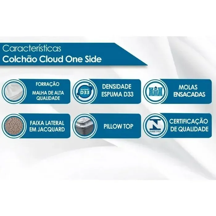 Ver imagem 2 de 1/4 Colchão Casal Molas Ensacadas Masterpocket Cloud Pillow Top (138x188x32) - Luckspuma